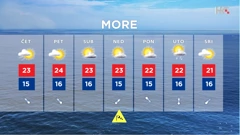 emisija "Vrijeme", Foto: HTV/HRT