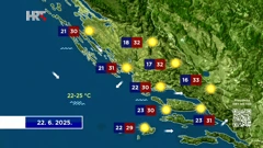 Emisija "Vrijeme", Foto: HTV/HRT