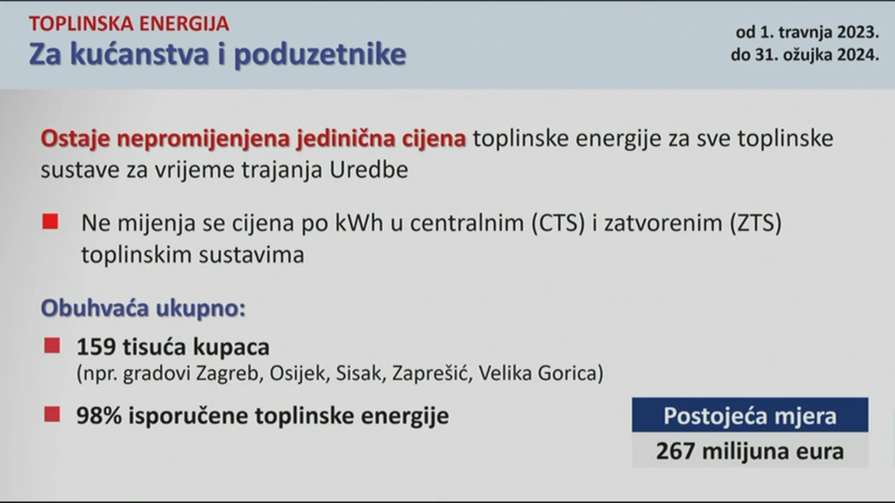 Vlada predstavila novi paket mjera