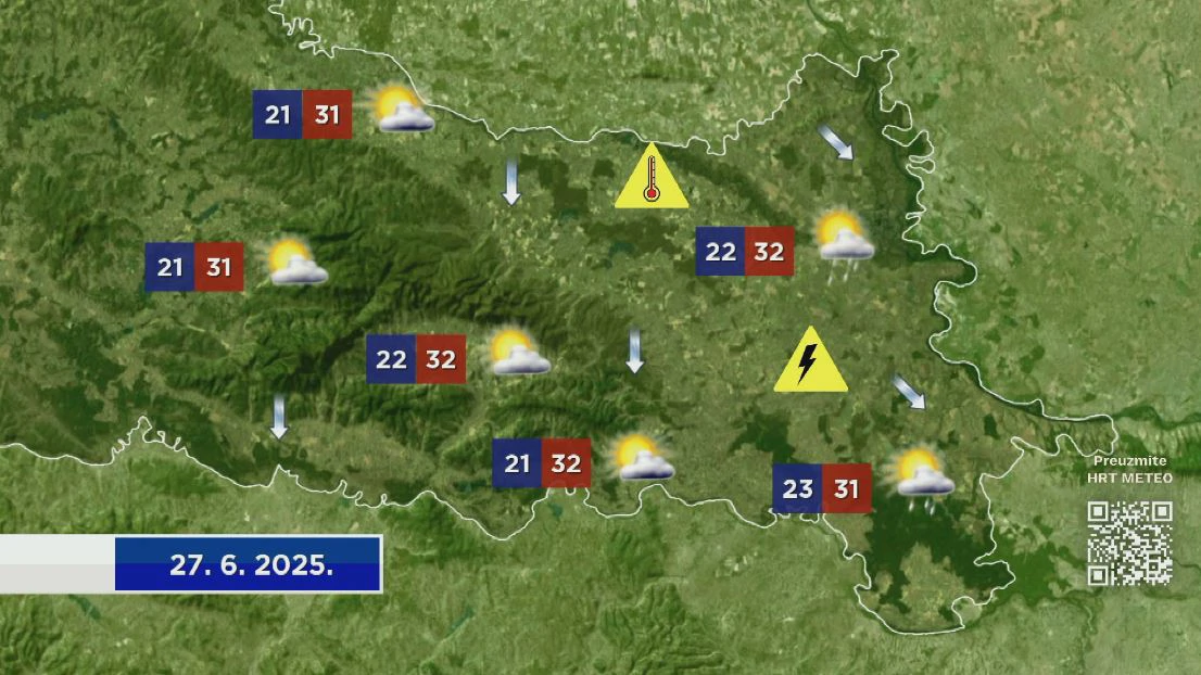 Emisija "Vrijeme", Foto: HTV/HRT