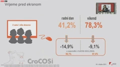 Prekomjerna tjelesna masa i debljina kod djece u Hrvatskoj, Foto: HTV/HRT