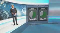 Cijepljenje protiv koronavirusa, Foto: HTV/HRT