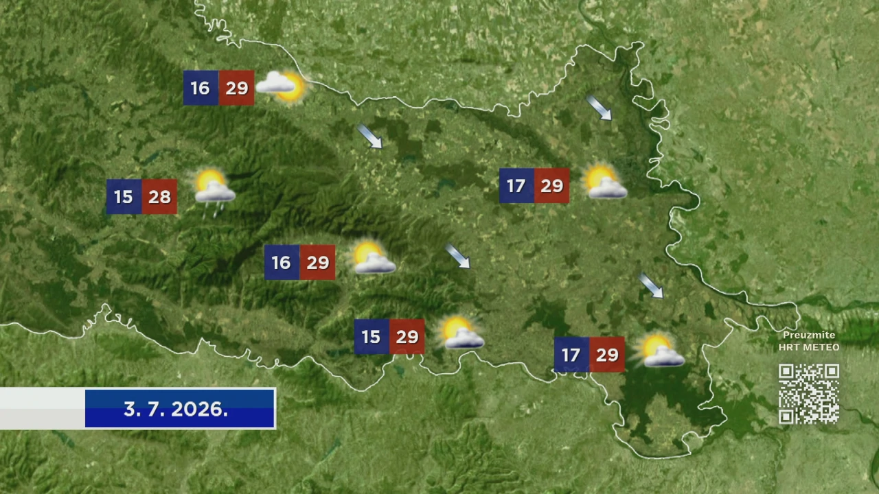 Vremenska prognoza, Foto: HTV/HRT