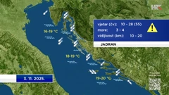 emisija "Vrijeme", Foto: HTV/HRT