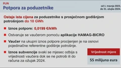 Potpora za poduzetnike, Foto: HTV/HRT