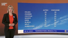 Tanja Renko