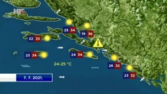 Vrijeme, Foto: HTV/HRT