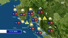emisija Vrijeme, Foto: HTV/HRT