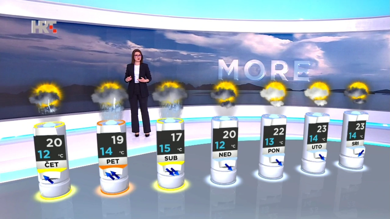 Tomislava Hojsak, Foto: HTV/HRT