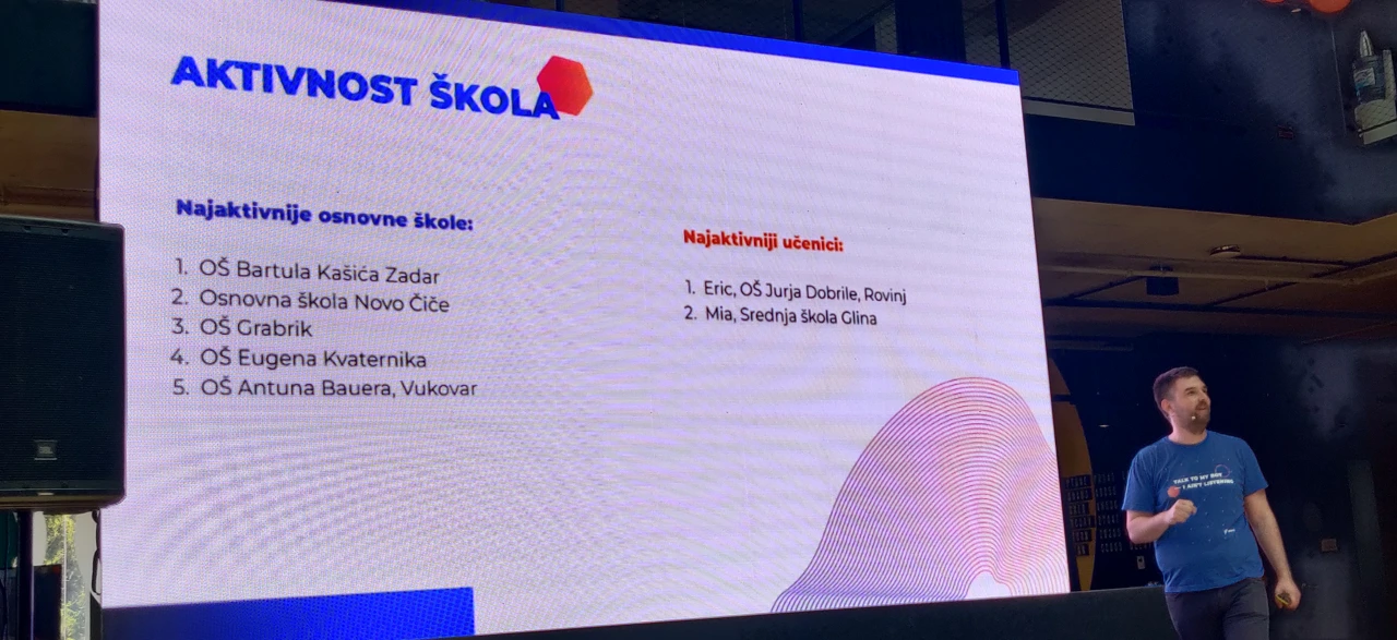  Učenici OŠ B. Kašića na IT projektu 'Škola budućnosti', Foto: -/-