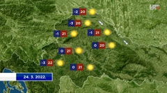 emisija Vrijeme, Foto: HTV/HRT
