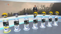 emisija Vrijeme, Foto: HRT/HRT