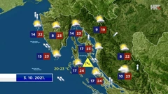 emisija Vrijeme, Foto: HTV/HRT