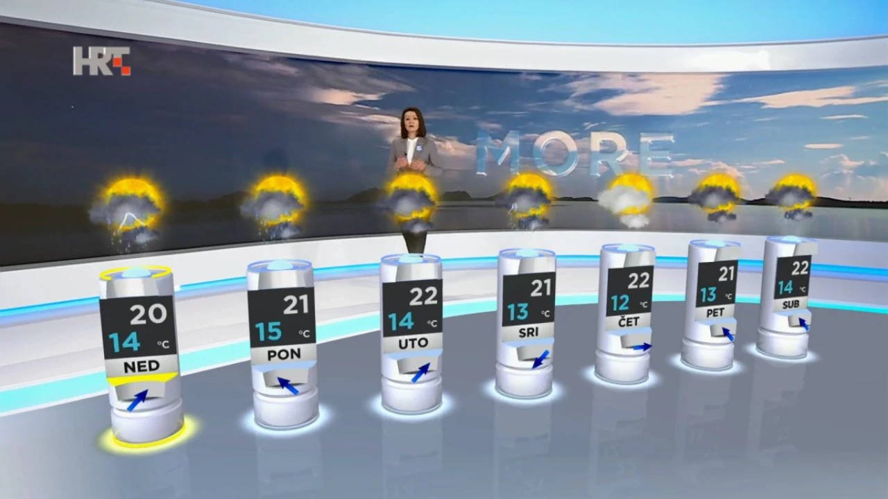 emisija Vrijeme, Foto: HRT/HRT