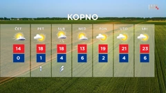 emisija Vrijeme, Foto: HRT/HRT