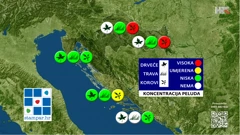 emisija "Vrijeme", Foto: HTV/HRT