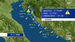 emisija "Vrijeme", Foto: HTV/HRT