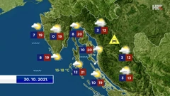 emisija Vrijeme, Foto: HTV/HRT