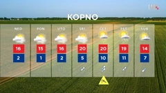 emisija Vrijeme, Foto: HTV/HRT