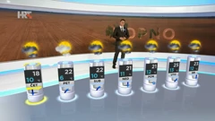 emisija Vrijeme, Foto: HRT/HRT