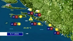 Emisija "Vrijeme", Foto: HTV/HRT