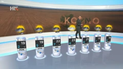 emisija Vrijeme, Foto: HRT/HRT