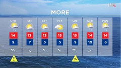 emisija Vrijeme, Foto: HTV/HRT