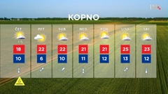 emisija Vrijeme, Foto: HRT/HRT