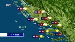 emisija "Vrijeme", Foto: HTV/HRT