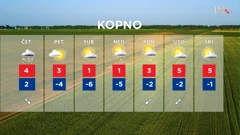emisija Vrijeme, Foto: HTV/HRT