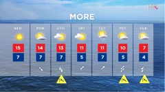 emisija Vrijeme, Foto: HTV/HRT