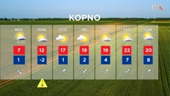 emisija Vrijeme, Foto: HTV/HRT