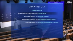 Ždrijeb Lige prvaka