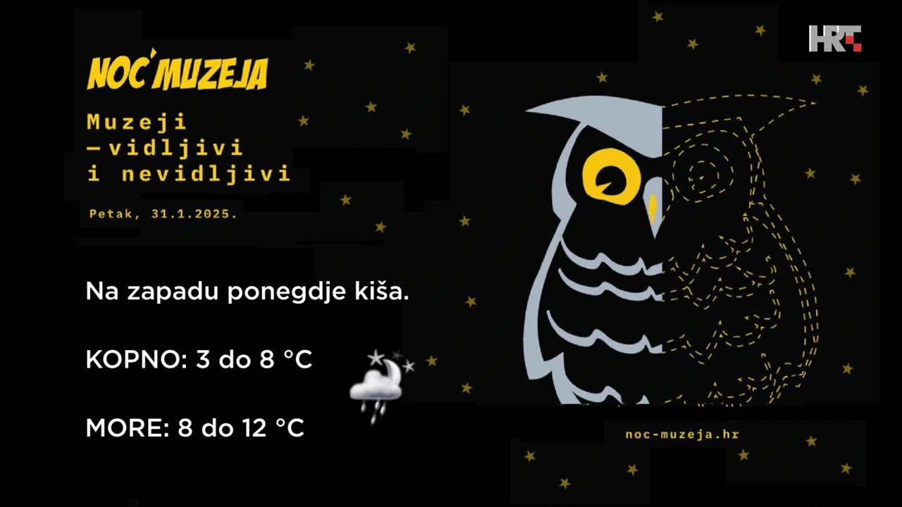 sažeta vremenska prognoza za Noć muzeja 2025.