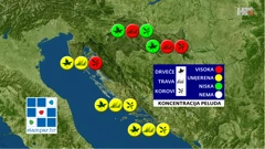 emisija "Vrijeme", Foto: HTV/HRT