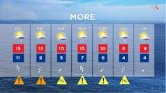 emisija Vrijeme, Foto: HTV/HRT