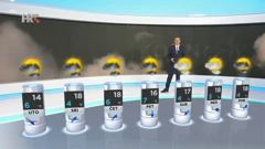 emisija Vrijeme, Foto: HRT/HRT