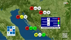 emisija "Vrijeme", Foto: HTV/HRT