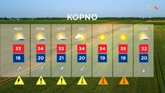 emisija Vrijeme, Foto: HRT/HRT