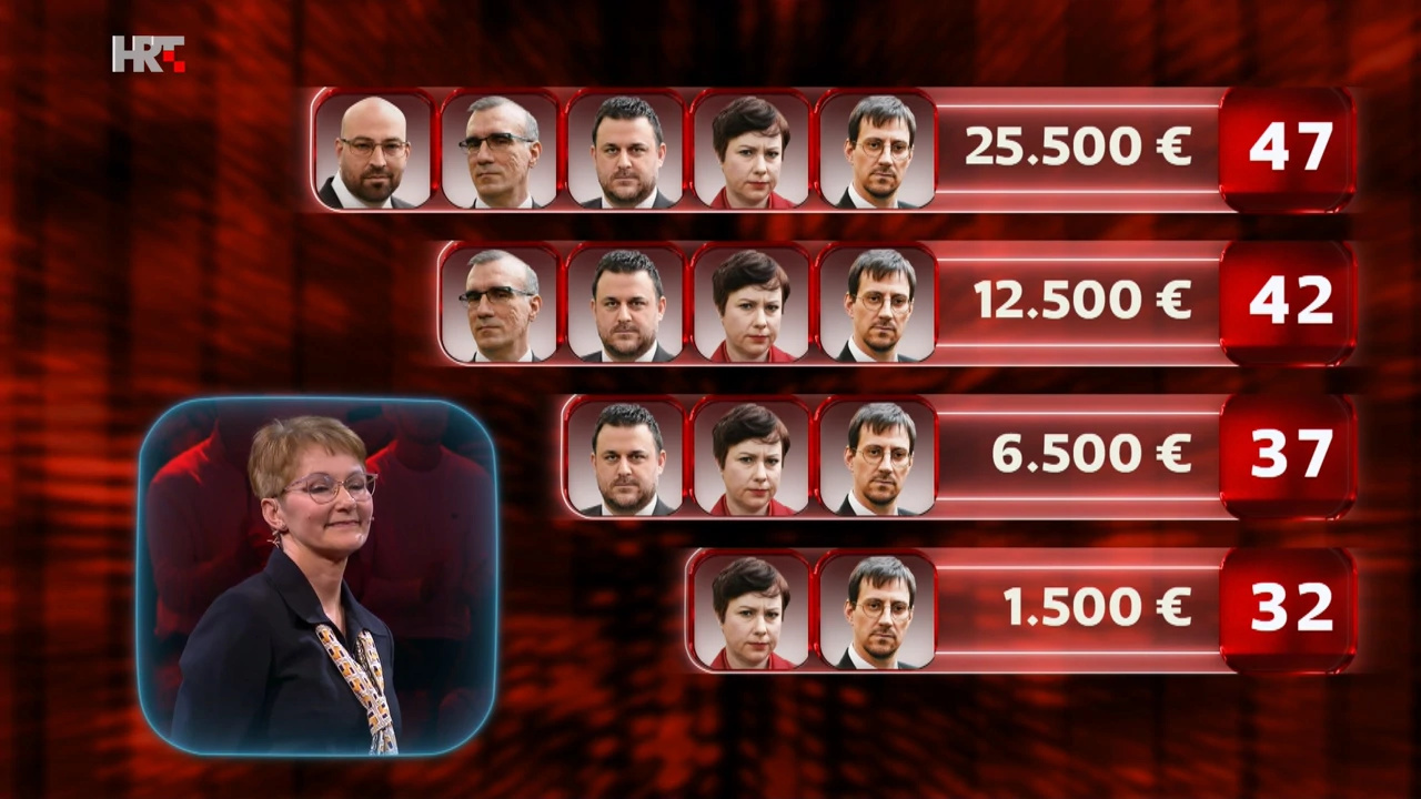 Magali Kovačević, Foto: Superpotjera/HRT