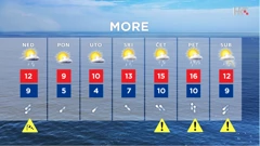 emisija "Vrijeme", Foto: HTV/HRT