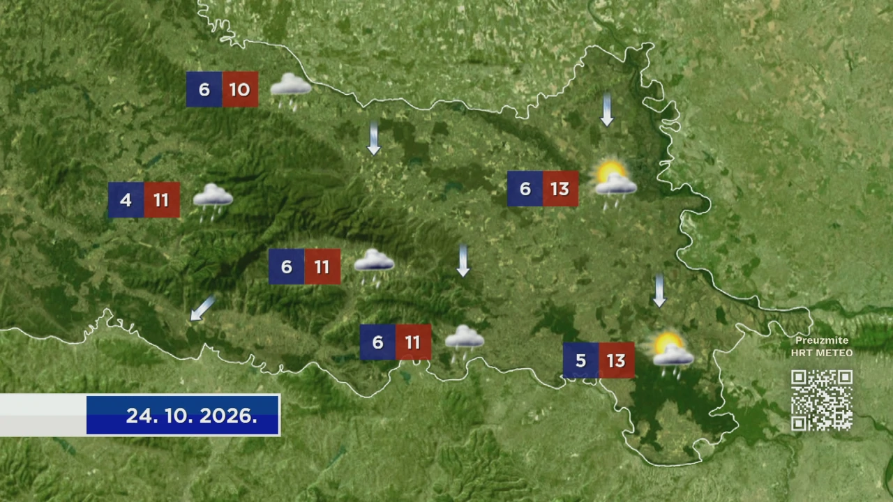 Vremenska prognoza, Foto: HTV/HRT