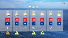 emisija "Vrijeme", Foto: HTV/HRT