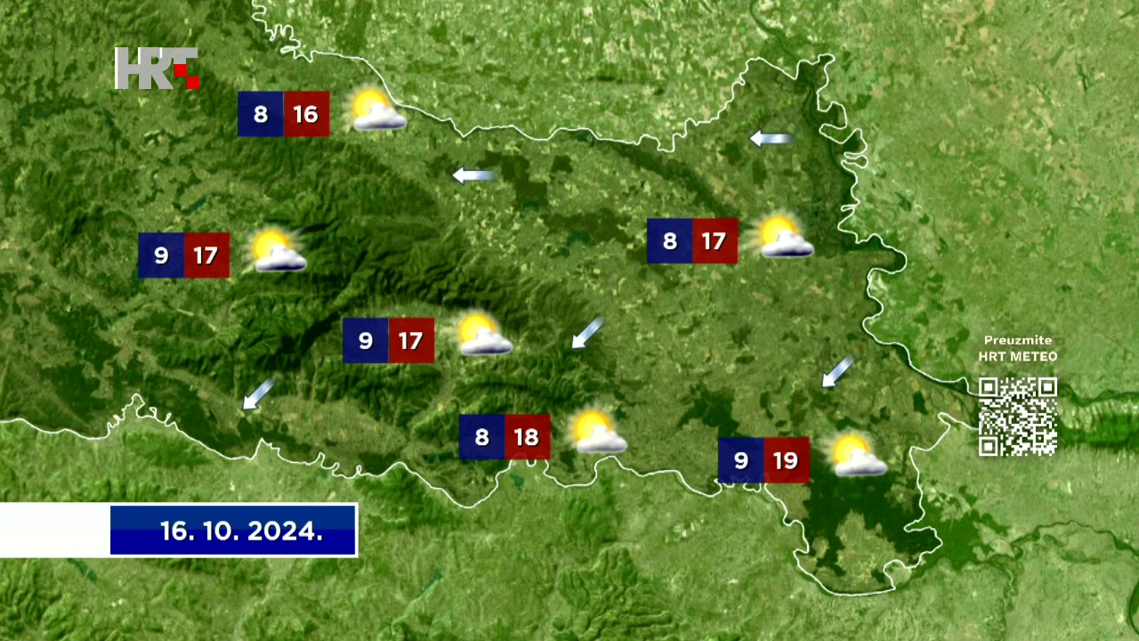 Emisija "Vrijeme", Foto: HTV/HRT