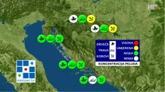 emisija "Vrijeme", Foto: HTV/HRT