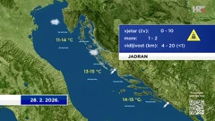 emisija "Vrijeme", Foto: HTV/HRT