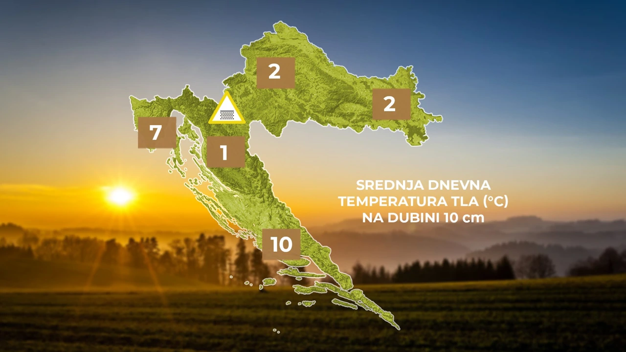 agrometeorološka prognoza, Foto: Plodovi zemlje/HRT