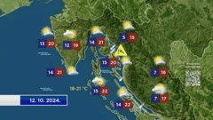 Emisija "Vrijeme", Foto: HRT/HTV