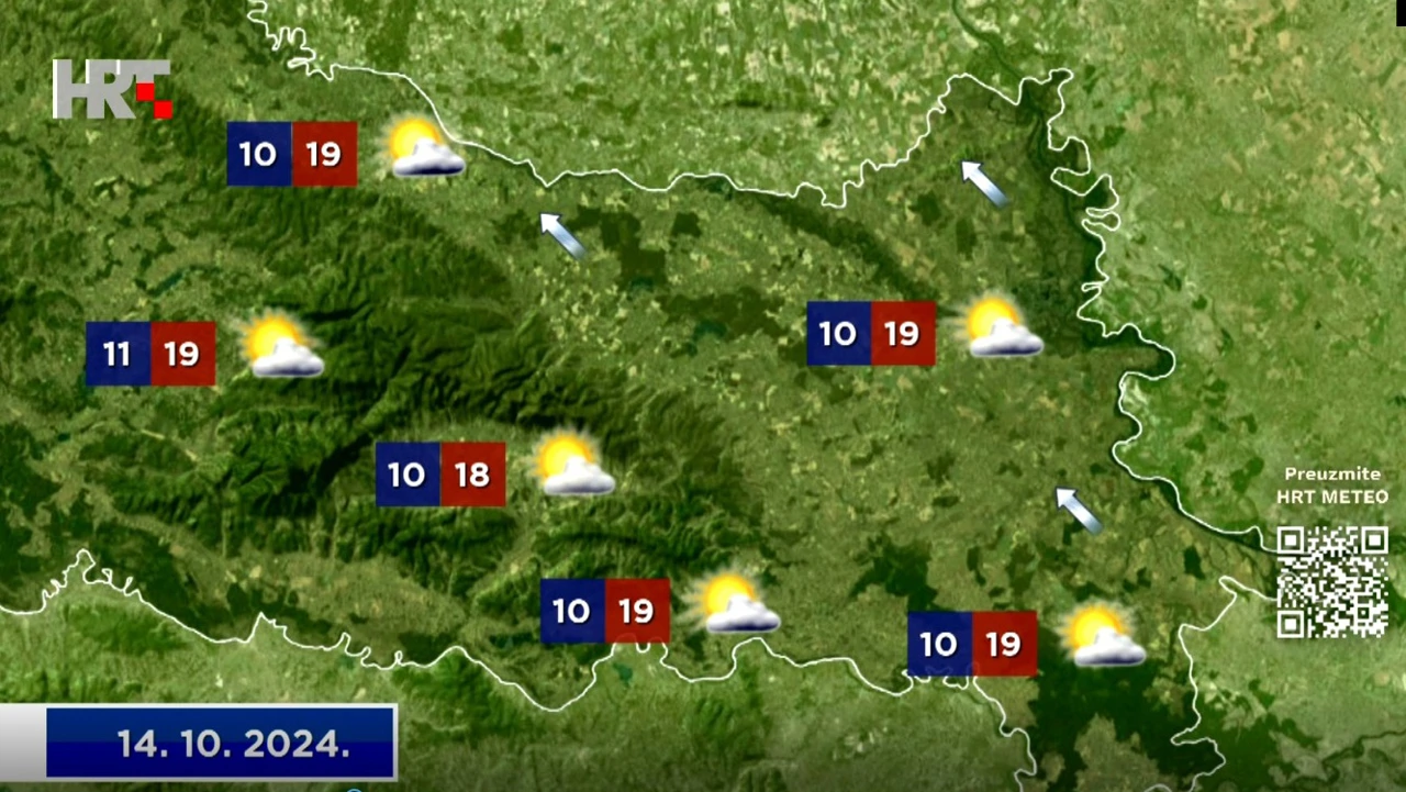 Vremenska prognoza, Foto: HTV/HRT