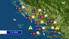 emisija "Vrijeme", Foto: HTV/HRT